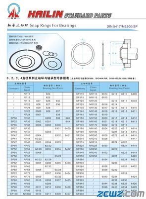 【轴承挡圈】_轴承挡圈价格_轴承挡圈厂家-到中华轴承网